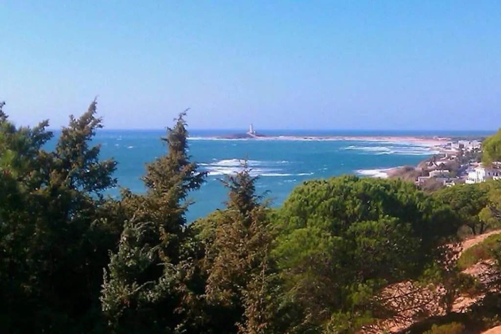 El Taller Cadiz